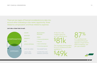 /04
There are two types of financial considerations to take into
account when evaluating a new career opportunity: those
related to compensation and those related to expenses.
Let’s take a closer look at each.
PART I: FINANCIAL CONSIDERATIONS
COMPENSATION
EXPENSES
87%
of IT professionals
considered financial
aspects a major factor
when accepting one
job over another.
In the U.S., the
median salary for
an IT professional is
The average starting salary
for an IT professional after
gradation is
$81k
$49k
COST OF LIVING
LOCAL AND
STATE TAXES
TAX EXEMPTIONS
COMMUTING AND
PARKING EXPENSES
SALARY
BONUSES
BENEFITS
401K
STOCK OPTIONS
RELOCATION
PACKAGE
PERKS:
•	 Training reimbursement
•	 Day care
•	 Gym memberships
•	 Commuting expenses
 