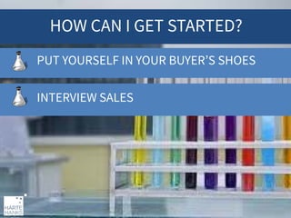 HOW CAN I GET STARTED?
PUT YOURSELF IN YOUR BUYER’S SHOES
INTERVIEW SALES

 