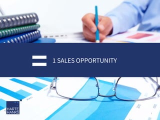 =

1 SALES OPPORTUNITY

3

 