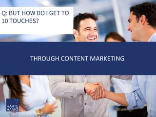 Q: BUT HOW DO I GET TO
10 TOUCHES?

THROUGH CONTENT MARKETING

6

 