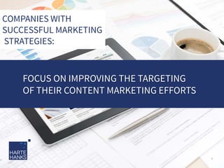 COMPANIES WITH
SUCCESSFUL MARKETING
STRATEGIES:

FOCUS ON IMPROVING THE TARGETING
OF THEIR CONTENT MARKETING EFFORTS

8

 