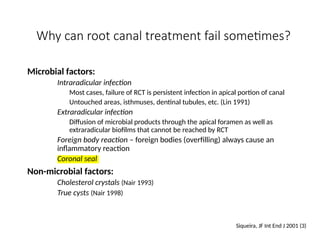 Final 8 Resto of RCT Teeth helpful presentation | PPTX
