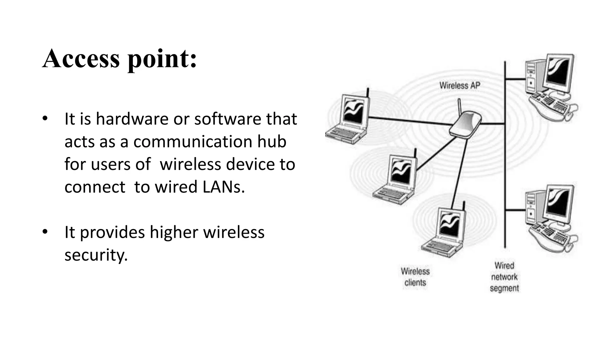 Access point: 
• It is hardware or software that 
acts as a communication hub 
for users of wireless device to 
connect to wired LANs. 
• It provides higher wireless 
security. 
 