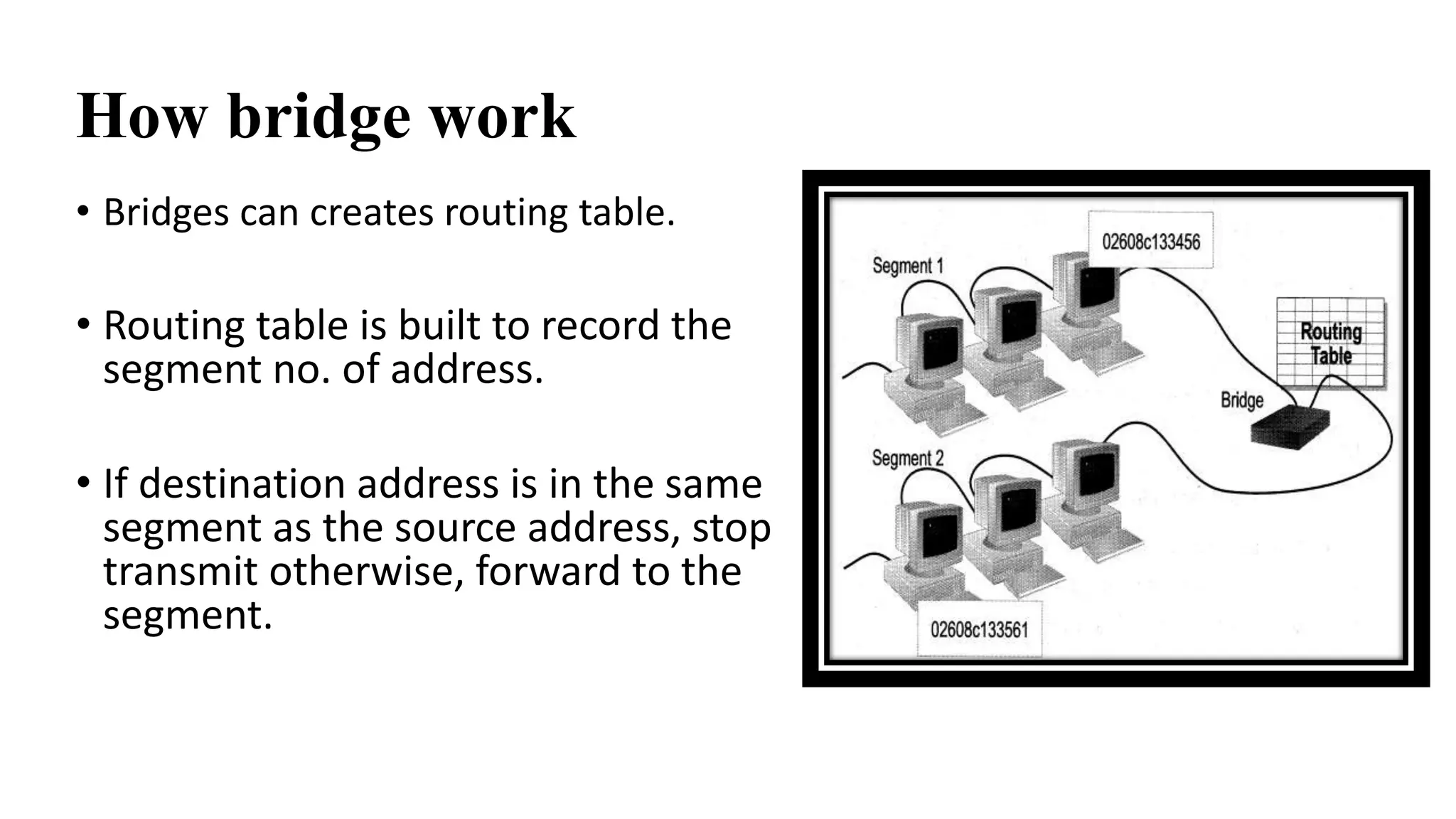 How bridge work 
• Bridges can creates routing table. 
• Routing table is built to record the 
segment no. of address. 
• If destination address is in the same 
segment as the source address, stop 
transmit otherwise, forward to the other 
segment. 
 