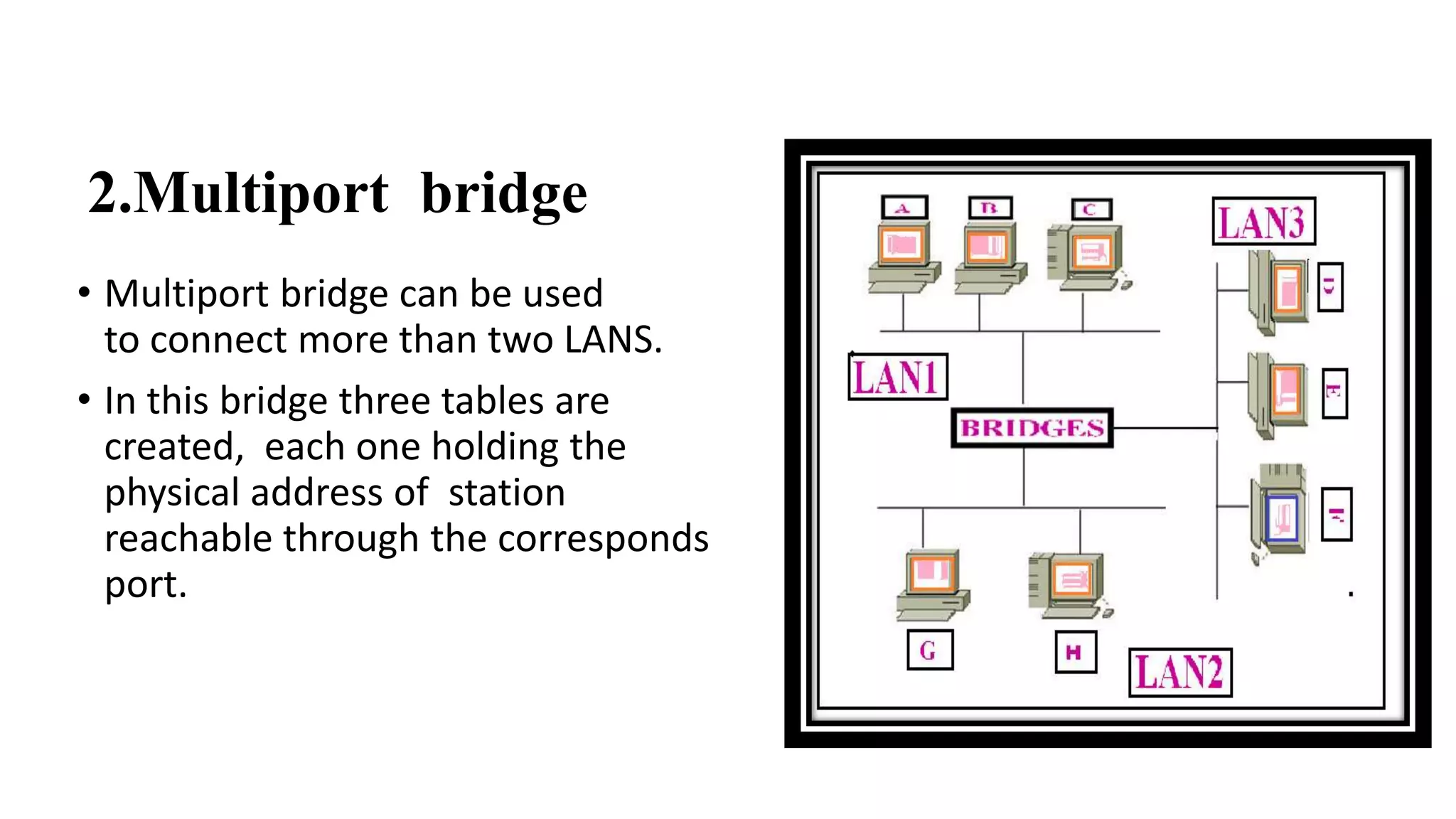 2.Multiport bridge 
• Multiport bridge can be used 
to connect more than two LANS. 
• In this bridge three tables are 
created, each one holding the 
physical address of station 
reachable through the corresponds 
port. 
 
