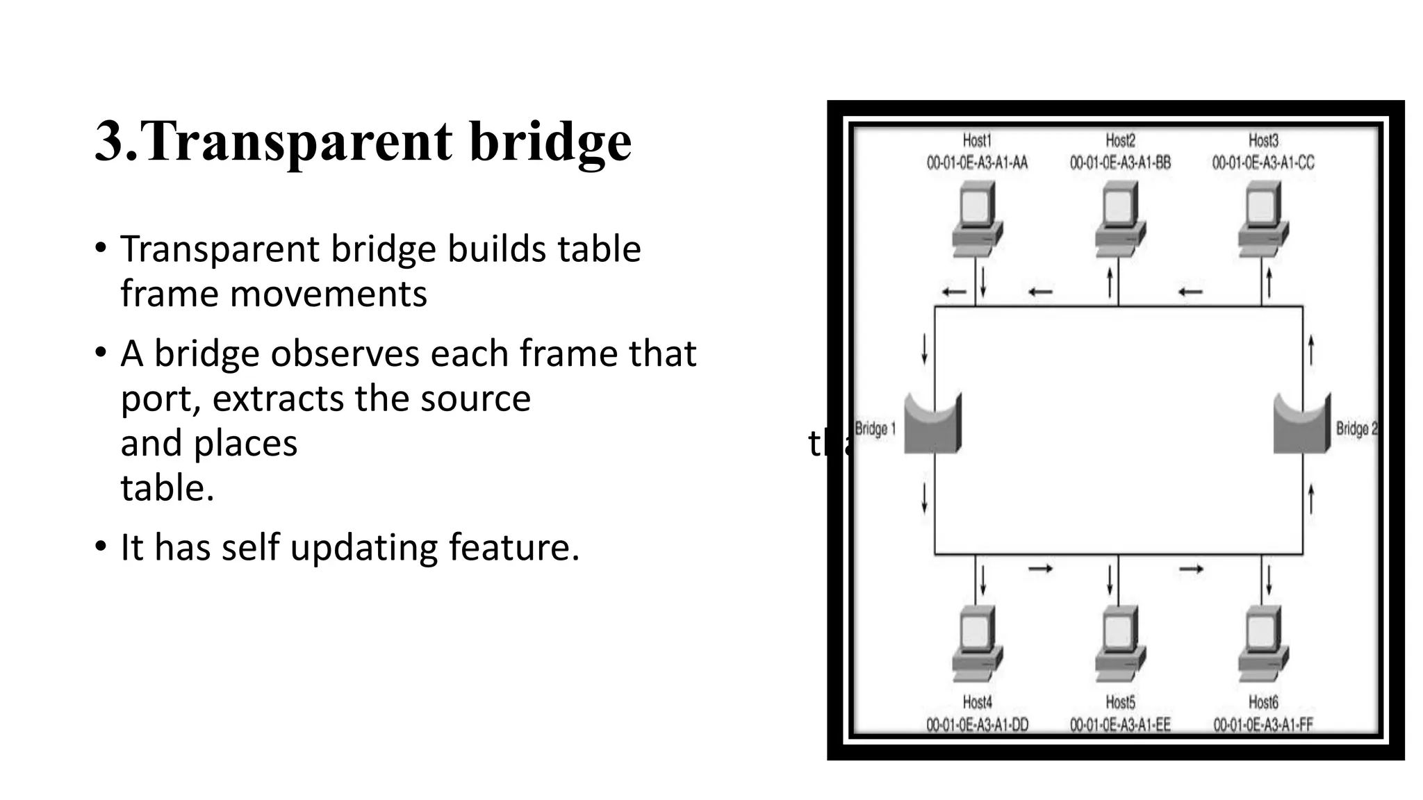 3.Transparent bridge 
• Transparent bridge builds table automatically by 
frame movements in network. 
• A bridge observes each frame that arrives at a 
port, extracts the source address from the frame, 
and places that address in the port’s routing 
table. 
• It has self updating feature. 
 