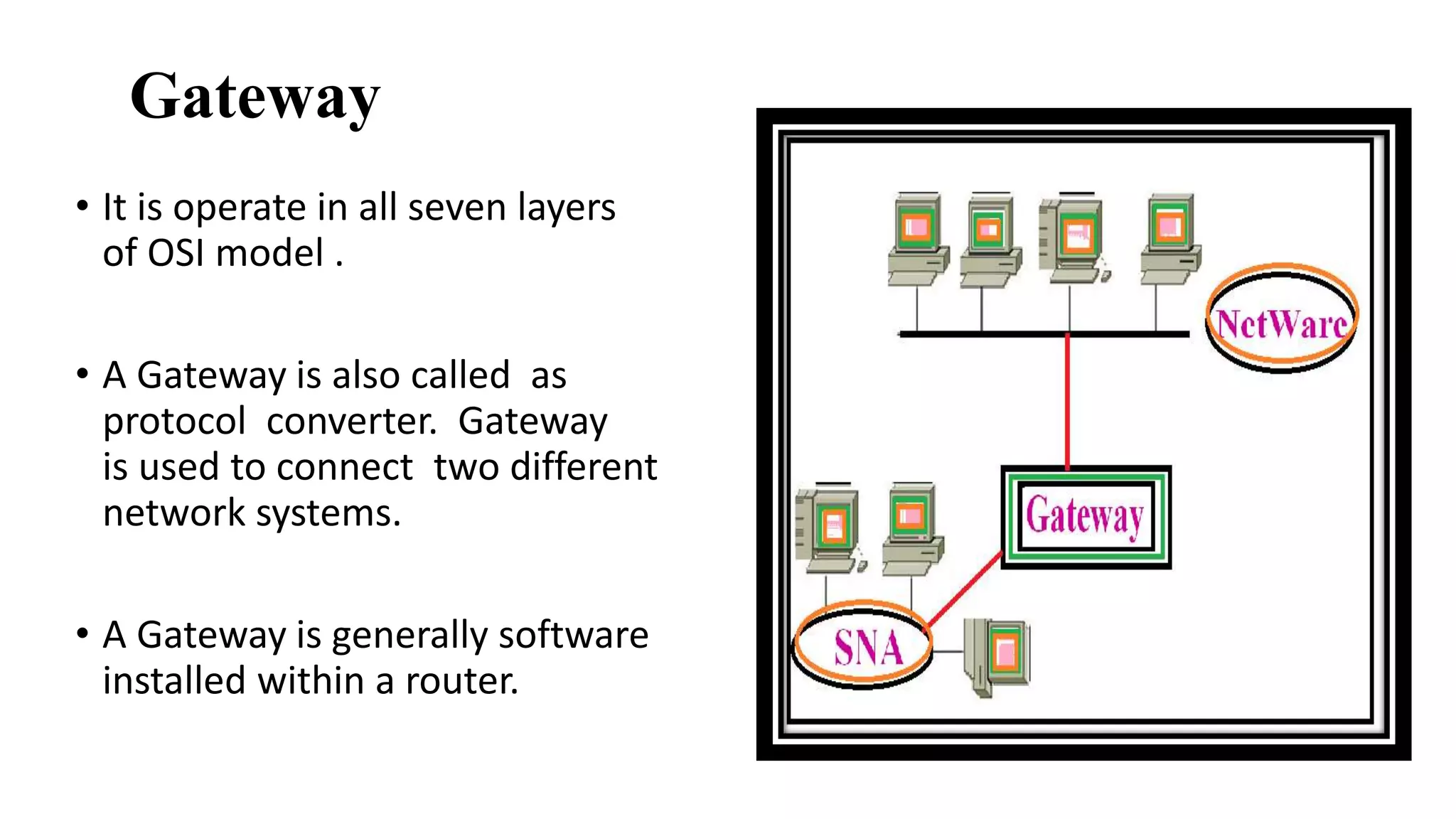 Gateway 
• It is operate in all seven layers 
of OSI model . 
• A Gateway is also called as 
protocol converter. Gateway 
is used to connect two different 
network systems. 
• A Gateway is generally software 
installed within a router. 
 