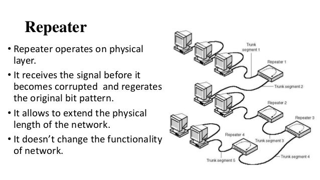 Network Devices