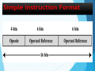 Simple Instruction Format
 