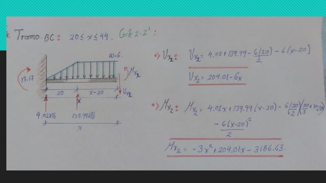 Diseño De Vigas A Cortante Ejercicios Resueltos es.slideshare.net