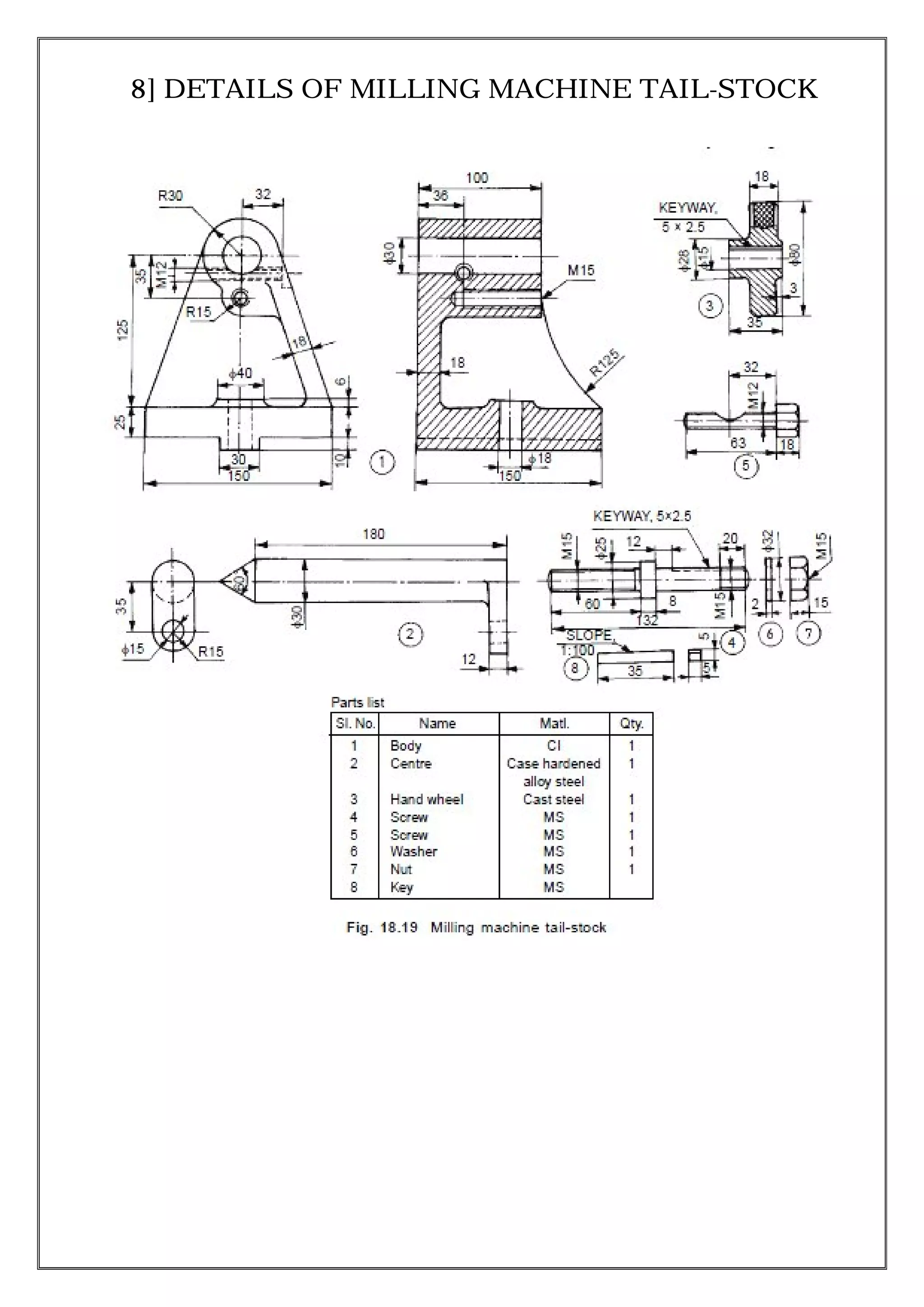Assembly And Details Machine Drawing Pdf PDF