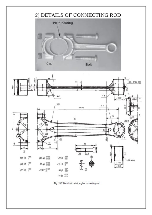 Assembly and Details machine drawing pdf PDF