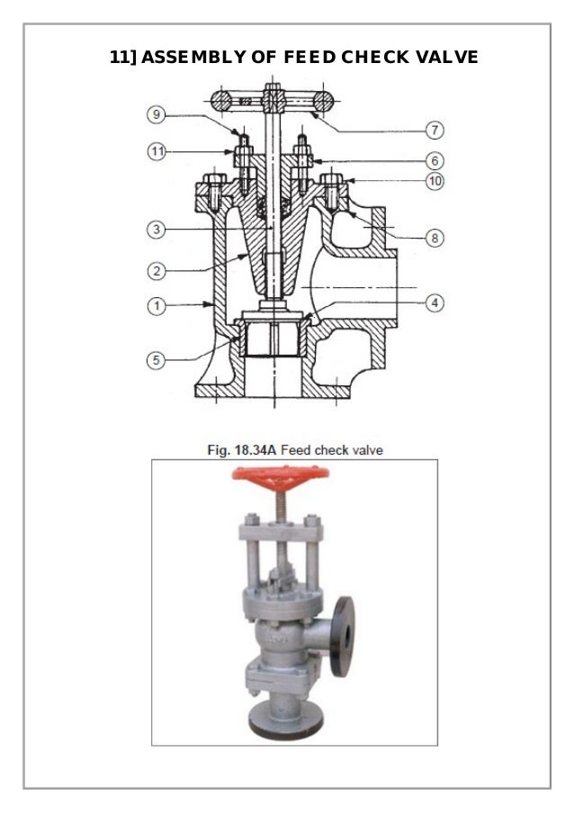 Assembly and Details machine drawing pdf