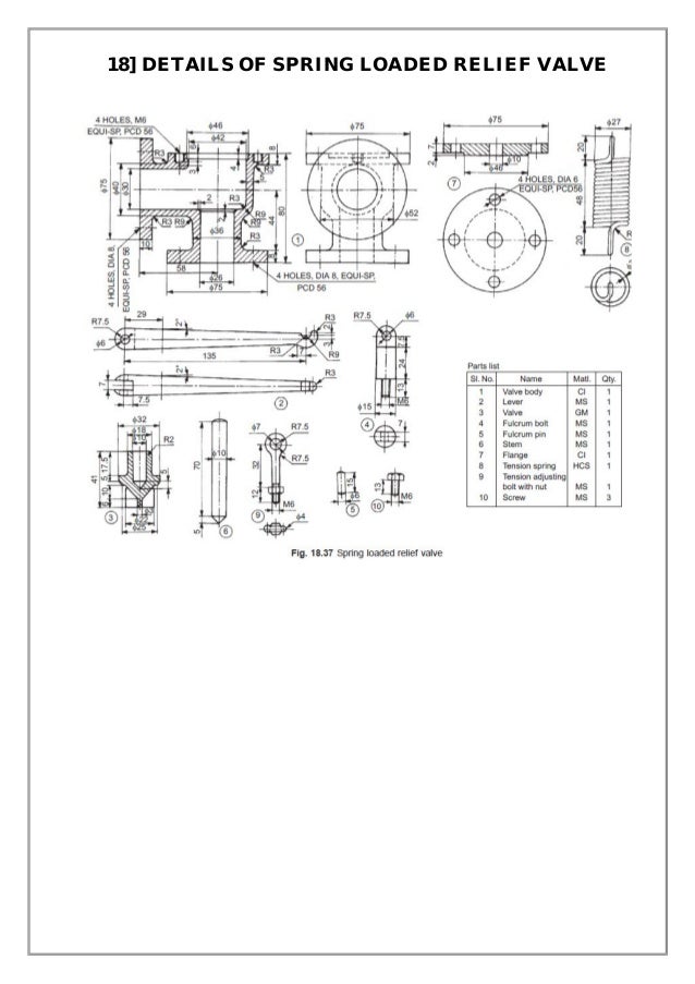 CAD Zertifizierungsantworten