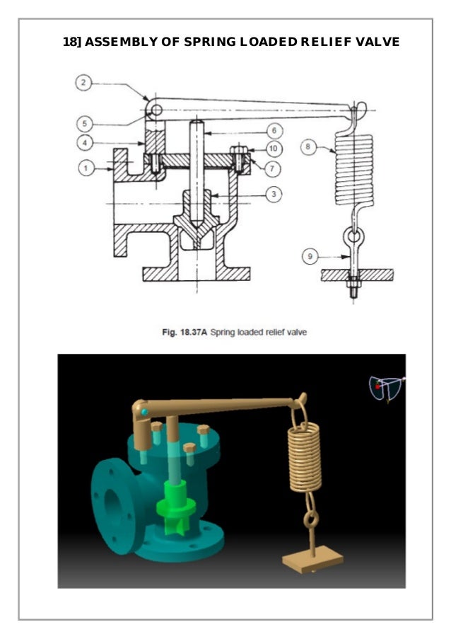 Assembly and Details