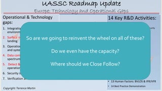 Copyright:Terrence Martin
UASSC Roadmap Update
14 Key R&D Activities:
• EVLOS/VLOS
• 1.RPAS activities awareness for secur...