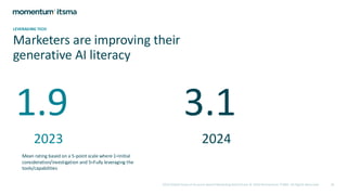 2024 Global State of Account-Based Marketing Benchmark © 2024 Momentum ITSMA. All Rights Reserved 26
LEVERAGING TECH
Marketers are improving their
generative AI literacy
1.9
2023
3.1
2024
Mean rating based on a 5-point scale where 1=Initial
consideration/investigation and 5=Fully leveraging the
tools/capabilities
 