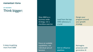 View ABM as a
business-wide
strategy, not a
checkbox exercise
Lead from the top:
CMO advocacy is
crucial
Design your
program around
your growth
strategy
Focus on scalable
capabilities, not
individual acts of
heroism
Aim to influence
pipelines
Reimagine
processes with
generative AI
Think bigger:
KEY TAKEAWAYS
6 steps to getting
more from ABM
 