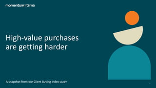 High-value purchases
are getting harder
5
A snapshot from our Client Buying Index study
 