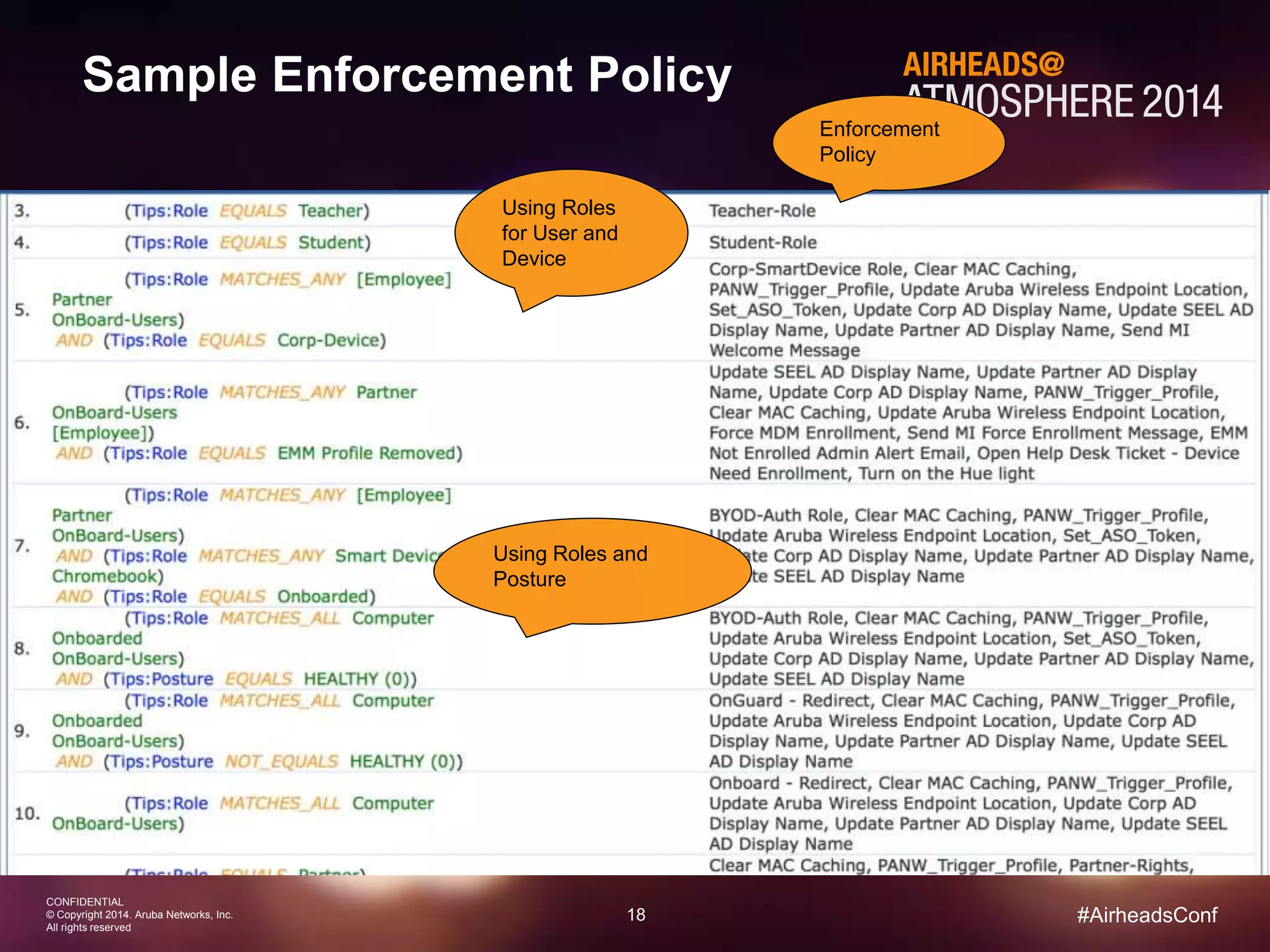 18 
CONFIDENTIAL 
© Copyright 2014. Aruba Networks, Inc. 
All rights reserved 
#AirheadsConf 
Sample Enforcement Policy 
Using Roles 
for User and 
Device 
Using Roles and 
Posture 
Enforcement 
Policy 
 