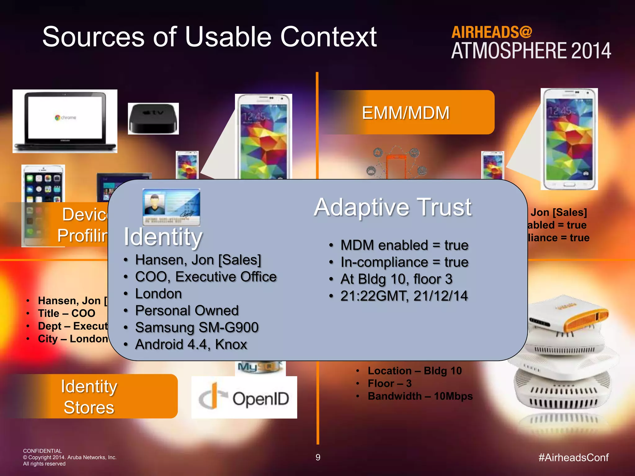 Adaptive Trust 
9 
CONFIDENTIAL 
© Copyright 2014. Aruba Networks, Inc. 
All rights reserved 
#AirheadsConf 
Sources of Usable Context 
Device 
Profiling 
• Samsung SM-G900 
• Android 
• “Jons-Galaxy” 
EMM/MDM 
• Personal owned 
• Registered 
• OS up-to-date 
• Hansen, Jon [Sales] 
• MDM enabled = true 
• In-compliance = true 
Identity 
Stores 
Enforcement 
Points 
• Hansen, Jon [Sales] 
• Title – COO 
• Dept – Executive office 
• City – London 
• Location – Bldg 10 
• Floor – 3 
• Bandwidth – 10Mbps 
Identity 
• Hansen, Jon [Sales] 
• COO, Executive Office 
• London 
• Personal Owned 
• Samsung SM-G900 
• Android 4.4, Knox 
• MDM enabled = true 
• In-compliance = true 
• At Bldg 10, floor 3 
• 21:22GMT, 21/12/14 
 