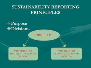 PRINCIPLES FOR
DEFINING THE REPORT
CONTENT
PRINCIPLES FOR
DEFINING THE REPORT
QUALITY
PRINCIPLES
 