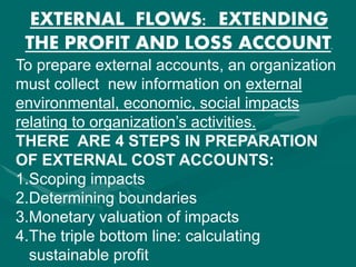 EXTERNAL FLOWS: EXTENDING
THE PROFIT AND LOSS ACCOUNT.
To prepare external accounts, an organization
must collect new information on external
environmental, economic, social impacts
relating to organization’s activities.
THERE ARE 4 STEPS IN PREPARATION
OF EXTERNAL COST ACCOUNTS:
1.Scoping impacts
2.Determining boundaries
3.Monetary valuation of impacts
4.The triple bottom line: calculating
sustainable profit
 