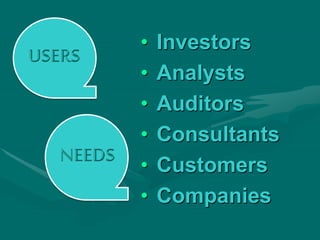 • Investors
• Analysts
• Auditors
• Consultants
• Customers
• Companies
 