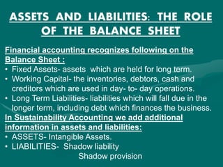 ASSETS AND LIABILITIES: THE ROLE
OF THE BALANCE SHEET
Financial accounting recognizes following on the
Balance Sheet :
• Fixed Assets- assets which are held for long term.
• Working Capital- the inventories, debtors, cash and
creditors which are used in day- to- day operations.
• Long Term Liabilities- liabilities which will fall due in the
longer term, including debt which finances the business.
In Sustainability Accounting we add additional
information in assets and liabilities:
• ASSETS- Intangible Assets.
• LIABILITIES- Shadow liability
Shadow provision
 
