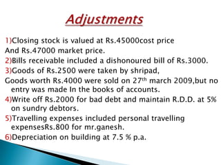 1)Closing stock is valued at Rs.45000cost price
And Rs.47000 market price.
2)Bills receivable included a dishonoured bill of Rs.3000.
3)Goods of Rs.2500 were taken by shripad,
Goods worth Rs.4000 were sold on 27th march 2009,but no
  entry was made In the books of accounts.
4)Write off Rs.2000 for bad debt and maintain R.D.D. at 5%
  on sundry debtors.
5)Travelling expenses included personal travelling
  expensesRs.800 for mr.ganesh.
6)Depreciation on building at 7.5 % p.a.
 