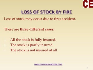 Loss of stock may occur due to fire/accident.
There are three different cases:
a) All the stock is fully insured.
b) The stock is partly insured.
c) The stock is not insured at all.
25
www.commerceatease.com
 