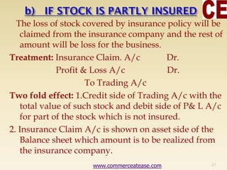 The loss of stock covered by insurance policy will be
claimed from the insurance company and the rest of
amount will be loss for the business.
Treatment: Insurance Claim. A/c Dr.
Profit & Loss A/c Dr.
To Trading A/c
Two fold effect: 1.Credit side of Trading A/c with the
total value of such stock and debit side of P& L A/c
for part of the stock which is not insured.
2. Insurance Claim A/c is shown on asset side of the
Balance sheet which amount is to be realized from
the insurance company.
27www.commerceatease.com
 