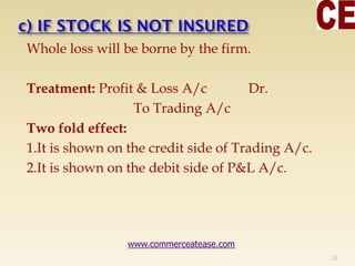 Whole loss will be borne by the firm.
Treatment: Profit & Loss A/c Dr.
To Trading A/c
Two fold effect:
1.It is shown on the credit side of Trading A/c.
2.It is shown on the debit side of P&L A/c.
28
www.commerceatease.com
 