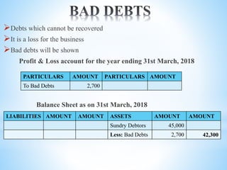Financial Accounting | PPTX