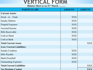 Financial Accounting | PPTX