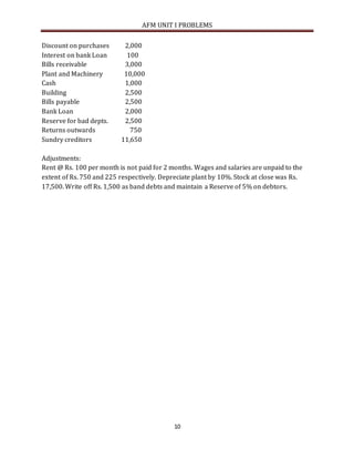 AFM UNIT I PROBLEMS
10
Discount on purchases 2,000
Interest on bank Loan 100
Bills receivable 3,000
Plant and Machinery 10,000
Cash 1,000
Building 2,500
Bills payable 2,500
Bank Loan 2,000
Reserve for bad depts. 2,500
Returns outwards 750
Sundry creditors 11,650
Adjustments:
Rent @ Rs. 100 per month is not paid for 2 months. Wages and salaries are unpaid to the
extent of Rs. 750 and 225 respectively. Depreciate plant by 10%. Stock at close was Rs.
17,500. Write off Rs. 1,500 as band debts and maintain a Reserve of 5% on debtors.
 