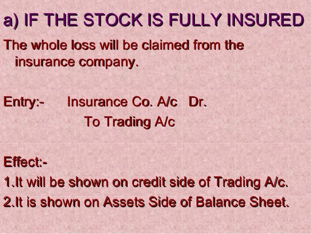 final account trading account pl acc balance sheet