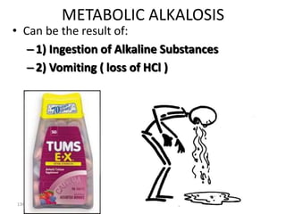 136
METABOLIC ALKALOSIS
• Can be the result of:
–1) Ingestion of Alkaline Substances
–2) Vomiting ( loss of HCl )
 