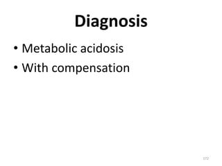 172
Diagnosis
• Metabolic acidosis
• With compensation
 