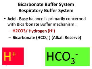 30
Bicarbonate Buffer System
Respiratory Buffer System
• Acid - Base balance is primarily concerned
with Bicarbonate Buffer mechanism :
– H2CO3/ Hydrogen (H+)
– Bicarbonate (HCO3
- ) (Alkali Reserve)
H+ HCO3
-
 