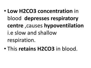 • Low H2CO3 concentration in
blood depresses respiratory
centre ,causes hypoventilation
i.e slow and shallow
respiration.
• This retains H2CO3 in blood.
 