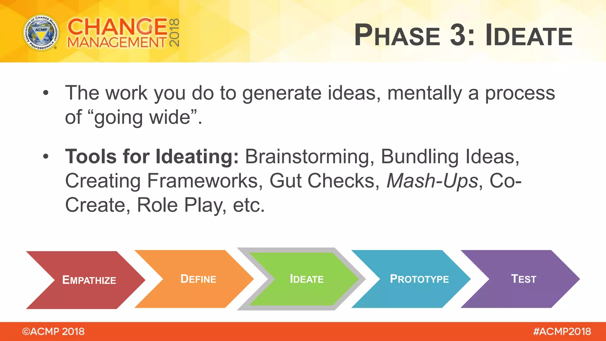 • The work you do to generate ideas, mentally a process
of “going wide”.
• Tools for Ideating: Brainstorming, Bundling Ideas,
Creating Frameworks, Gut Checks, Mash-Ups, Co-
Create, Role Play, etc.
EMPATHIZE DEFINE PROTOTYPEIDEATE TEST
PHASE 3: IDEATE
 