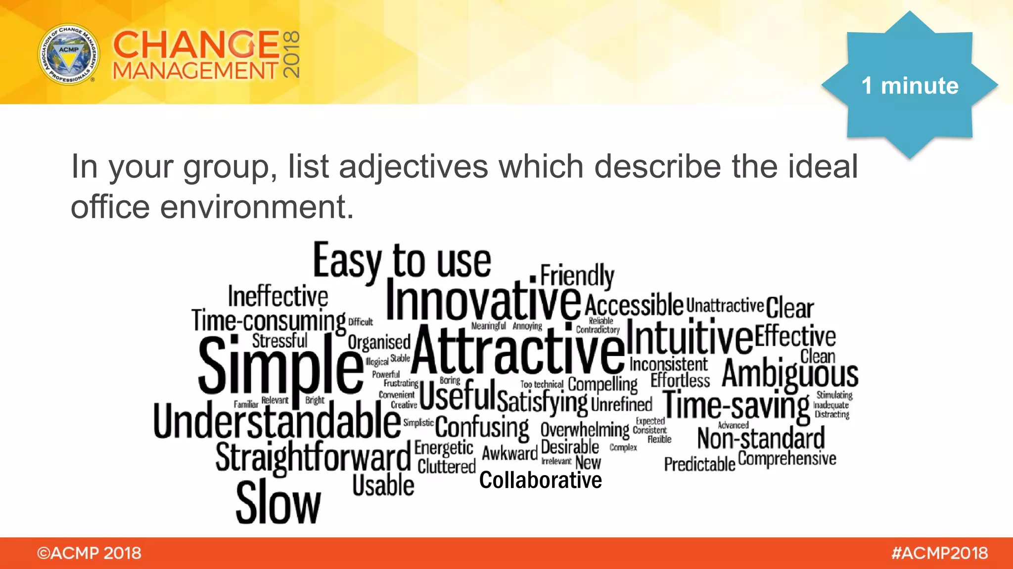 In your group, list adjectives which describe the ideal
office environment.
1 minute
Collaborative
 