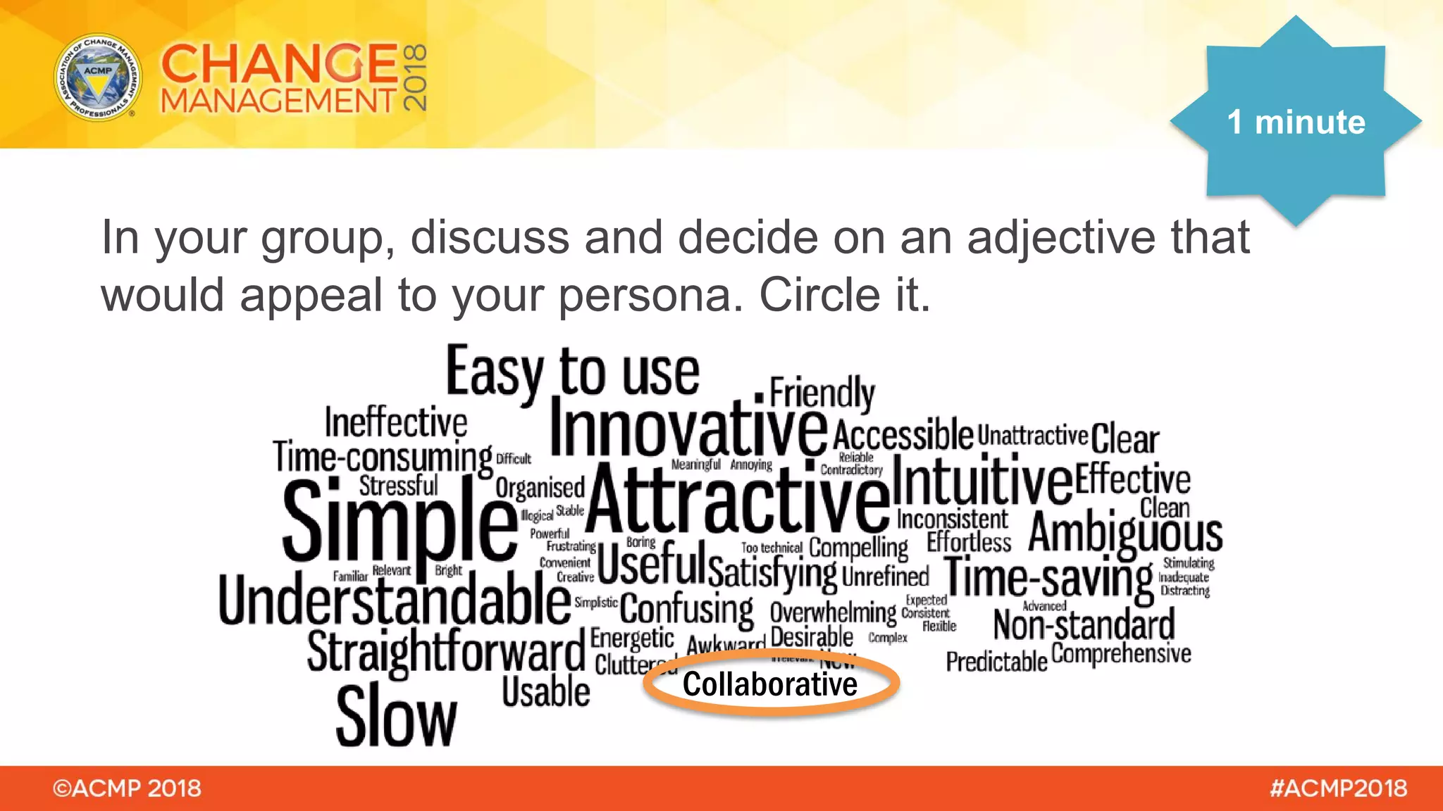 In your group, discuss and decide on an adjective that
would appeal to your persona. Circle it.
1 minute
Collaborative
 