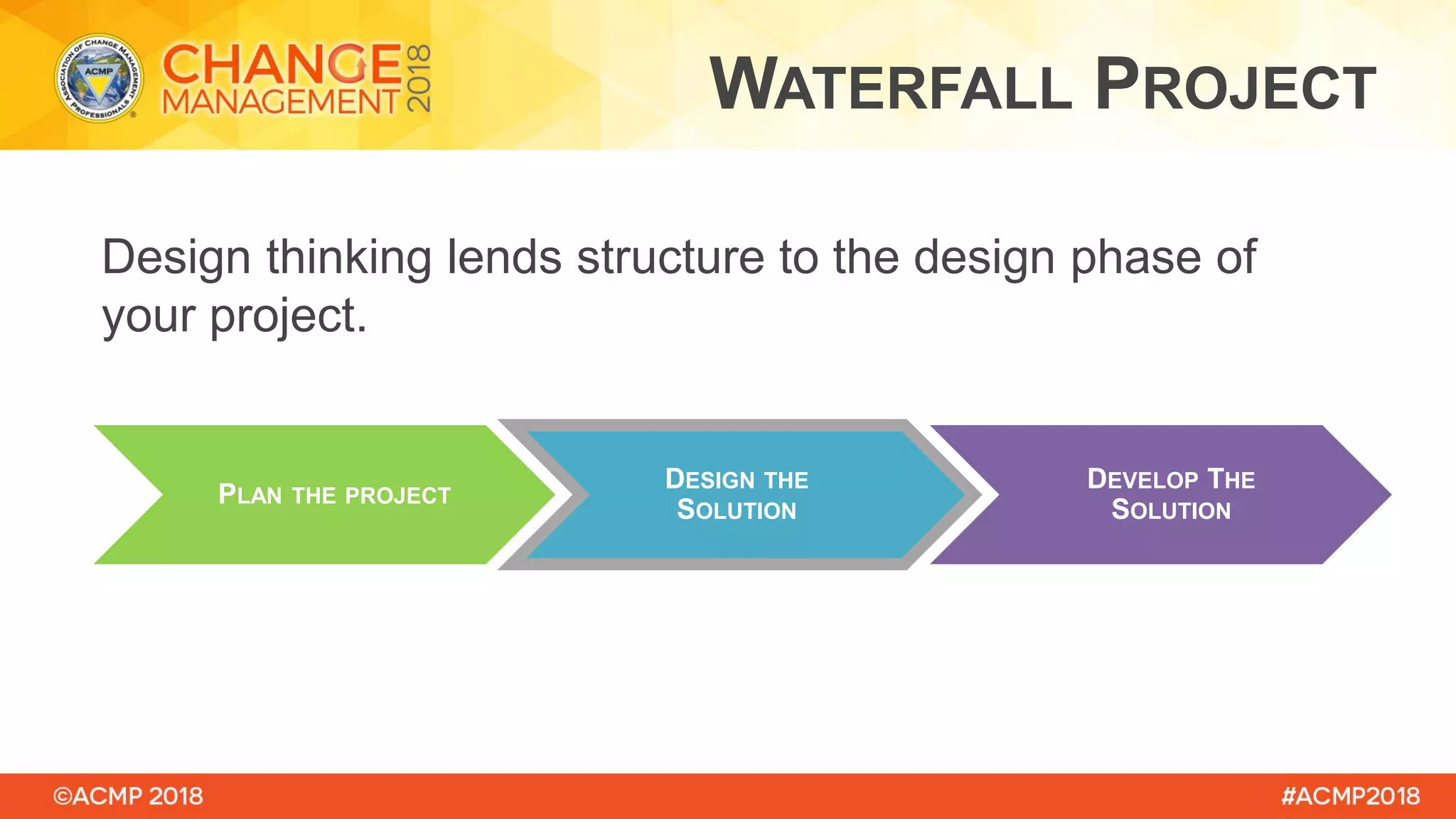 Design thinking lends structure to the design phase of
your project.
DESIGN THE
SOLUTION
PLAN THE PROJECT
DEVELOP THE
SOLUTION
WATERFALL PROJECT
 