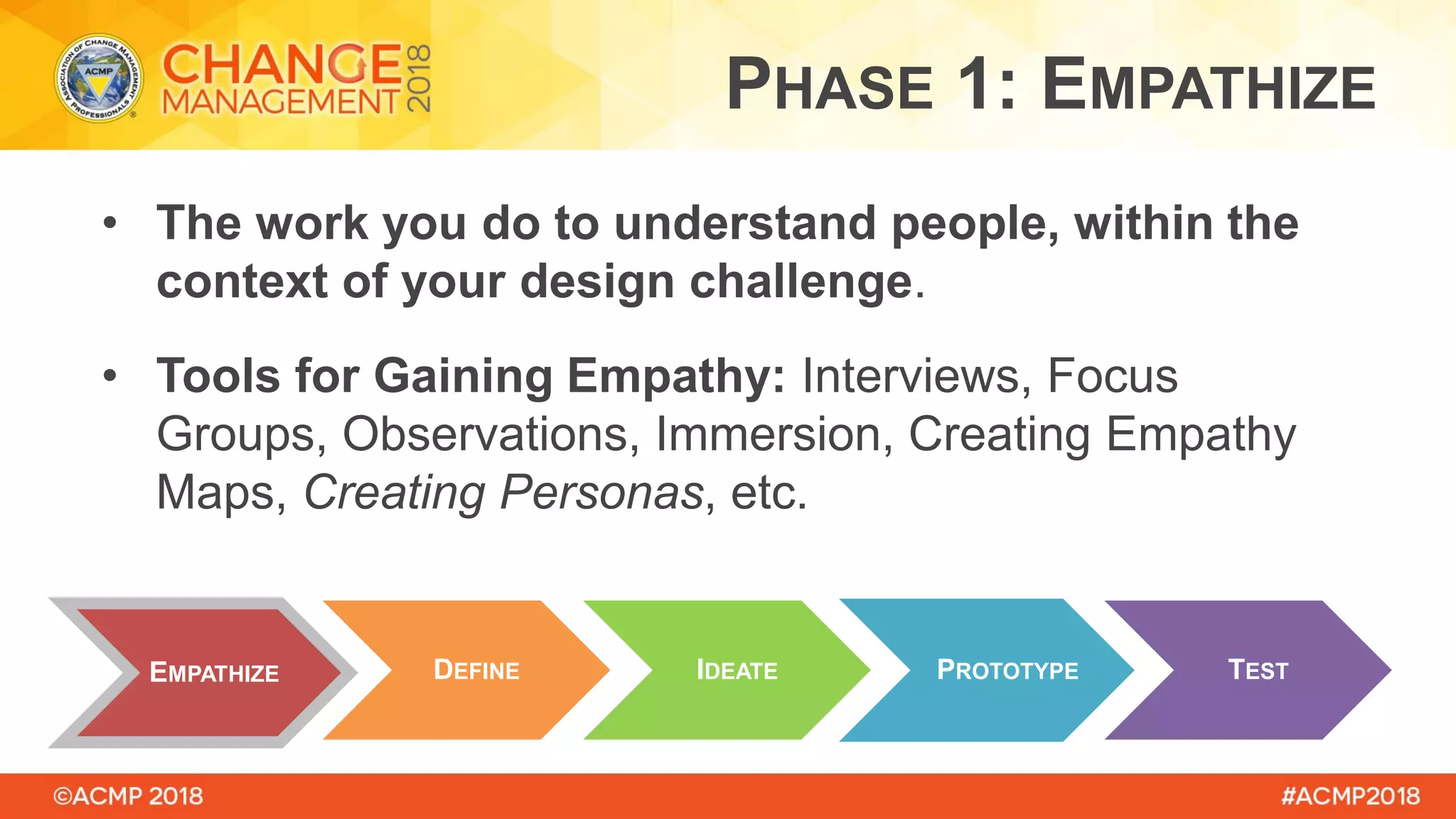 • The work you do to understand people, within the
context of your design challenge.
• Tools for Gaining Empathy: Interviews, Focus
Groups, Observations, Immersion, Creating Empathy
Maps, Creating Personas, etc.
EMPATHIZE DEFINE PROTOTYPEIDEATE TEST
PHASE 1: EMPATHIZE
 