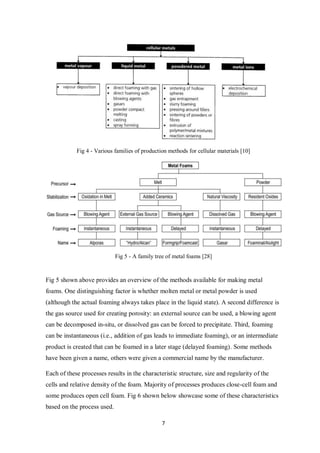 7
Fig 4 - Various families of production methods for cellular materials [10]
Fig 5 - A family tree of metal foams [28]
Fig 5 shown above provides an overview of the methods available for making metal
foams. One distinguishing factor is whether molten metal or metal powder is used
(although the actual foaming always takes place in the liquid state). A second difference is
the gas source used for creating porosity: an external source can be used, a blowing agent
can be decomposed in-situ, or dissolved gas can be forced to precipitate. Third, foaming
can be instantaneous (i.e., addition of gas leads to immediate foaming), or an intermediate
product is created that can be foamed in a later stage (delayed foaming). Some methods
have been given a name, others were given a commercial name by the manufacturer.
Each of these processes results in the characteristic structure, size and regularity of the
cells and relative density of the foam. Majority of processes produces close-cell foam and
some produces open cell foam. Fig 6 shown below showcase some of these characteristics
based on the process used.
 
