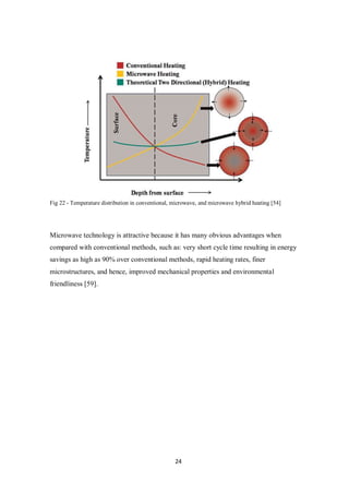 24
Fig 22 - Temperature distribution in conventional, microwave, and microwave hybrid heating [54]
Microwave technology is attractive because it has many obvious advantages when
compared with conventional methods, such as: very short cycle time resulting in energy
savings as high as 90% over conventional methods, rapid heating rates, finer
microstructures, and hence, improved mechanical properties and environmental
friendliness [59].
 