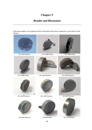 38
Chapter 5
Results and Discussion
Following samples were prepared and the information about their composition is provided in table
4 below.
 