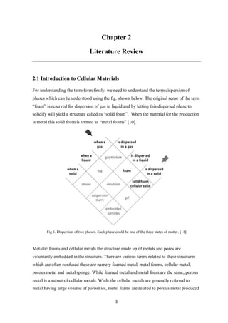 3
Chapter 2
Literature Review
2.1 Introduction to Cellular Materials
For understanding the term form firstly, we need to understand the term dispersion of
phases which can be understood using the fig. shown below. The original sense of the term
“foam” is reserved for dispersion of gas in liquid and by letting this dispersed phase to
solidify will yield a structure called as “solid foam”. When the material for the production
is metal this solid foam is termed as “metal foams” [10].
Fig 1. Dispersion of two phases. Each phase could be one of the three states of matter. [11]
Metallic foams and cellular metals the structure made up of metals and pores are
voluntarily embedded in the structure. There are various terms related to these structures
which are often confused these are namely foamed metal, metal foams, cellular metal,
porous metal and metal sponge. While foamed metal and metal foam are the same, porous
metal is a subset of cellular metals. While the cellular metals are generally referred to
metal having large volume of porosities, metal foams are related to porous metal produced
 